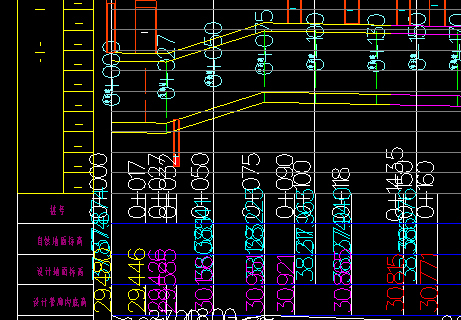 数字比