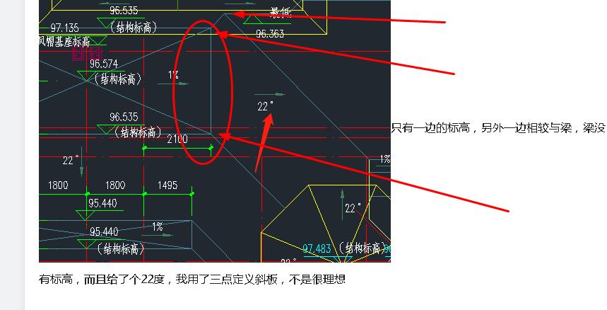 三点定义斜板