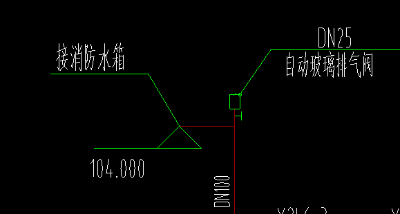 截止阀