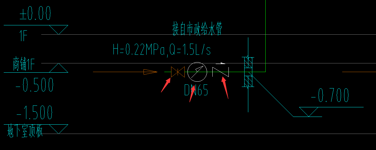 附件