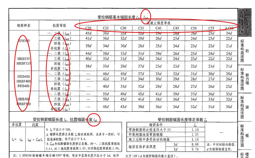 变截面