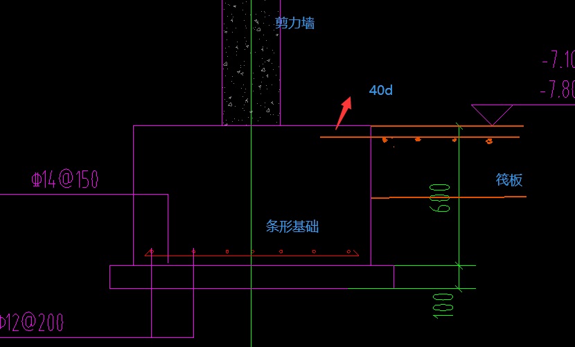 承台梁