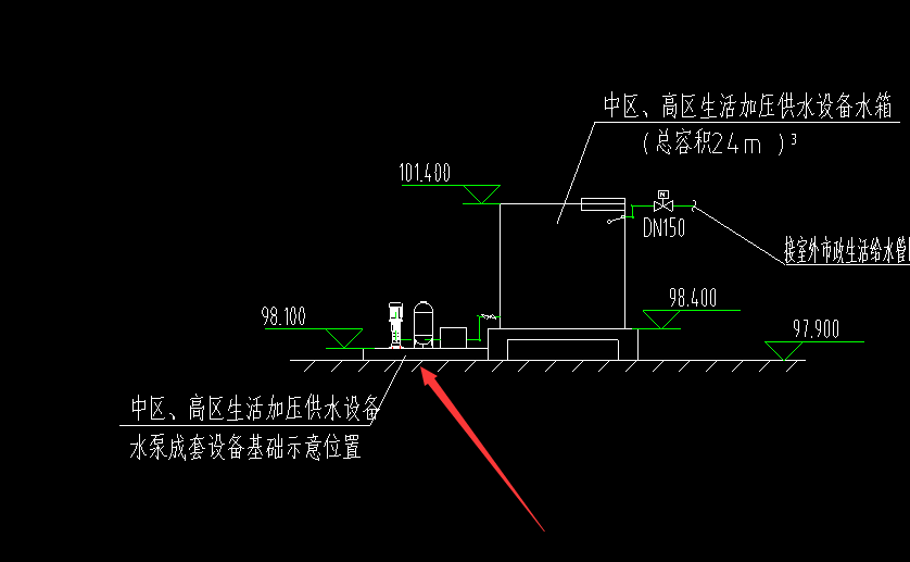 定额