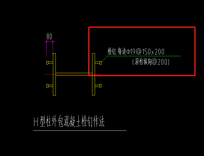 表达式