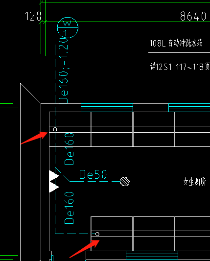 距地高度