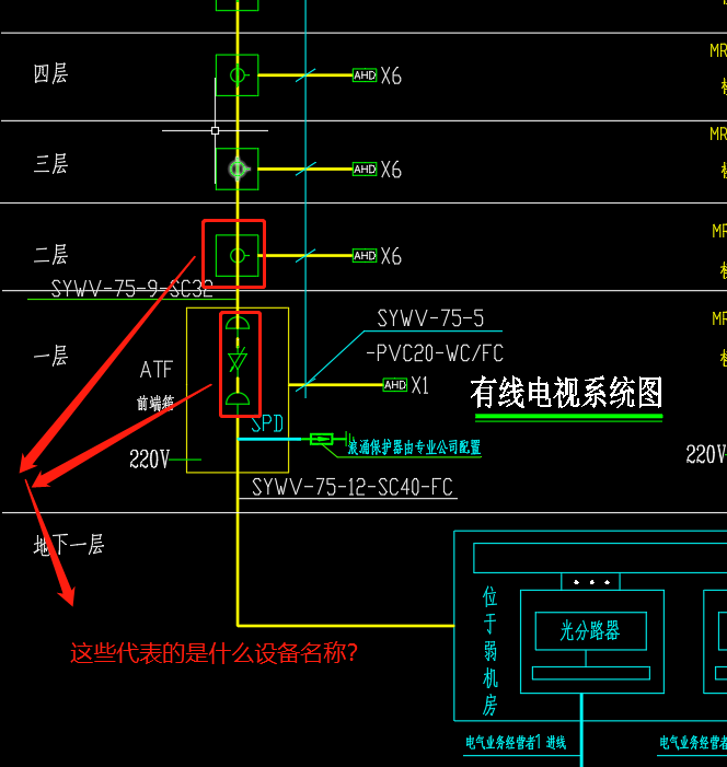 这个图片