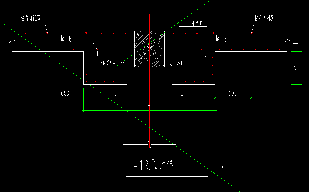 箍筋