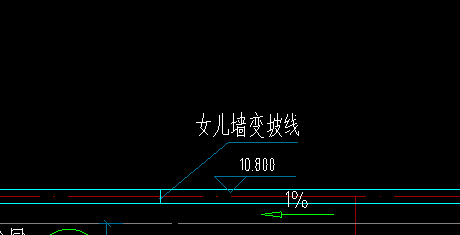 标高不同