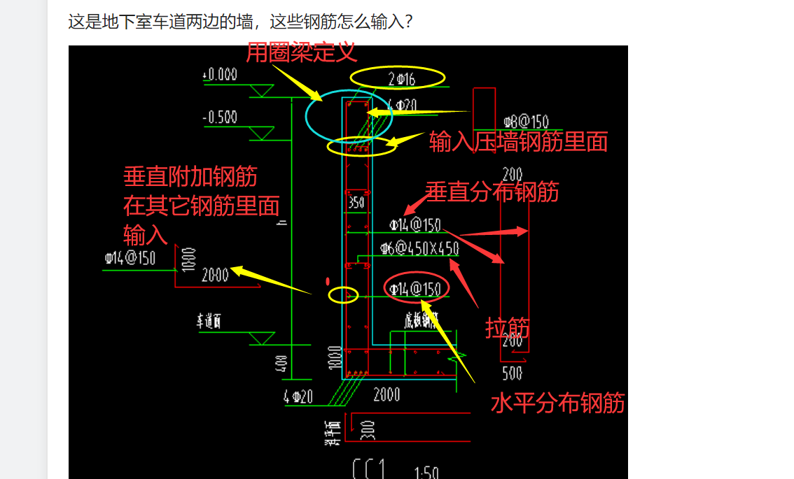 钢筋怎么