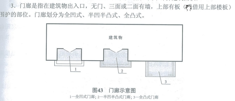 广联达服务新干线