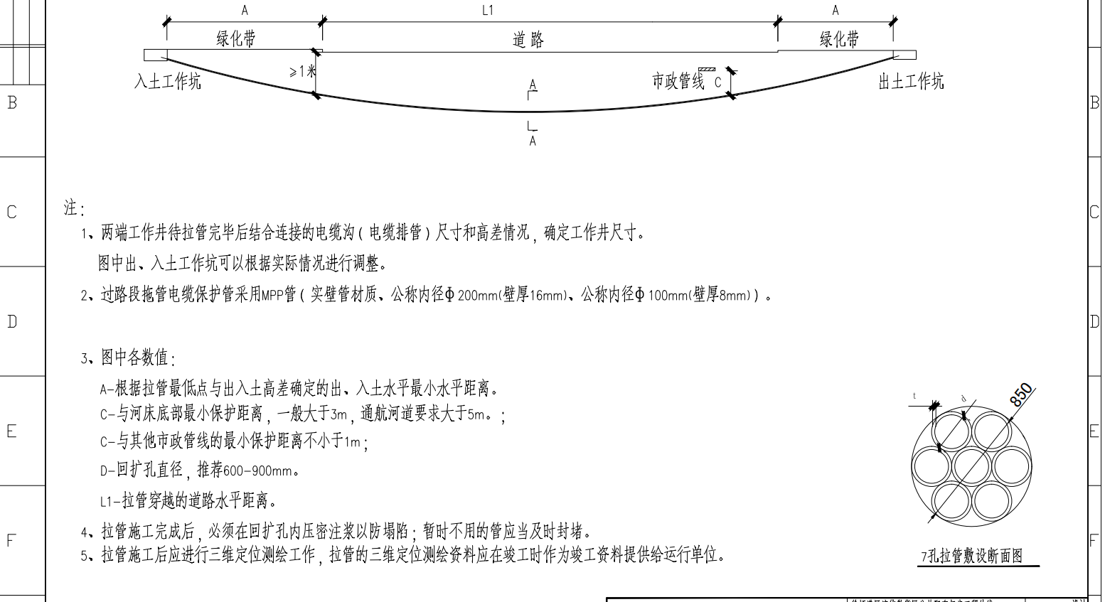 不同管径