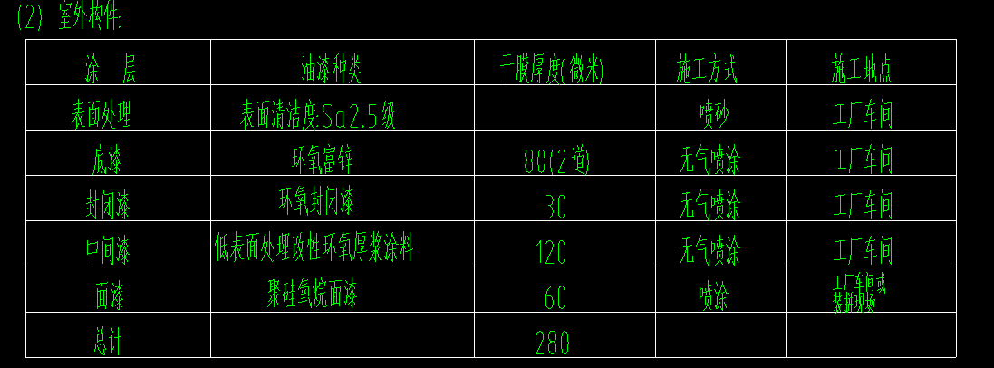 钢结构