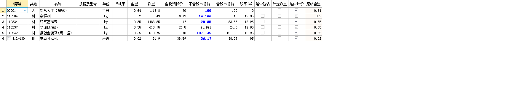 子目