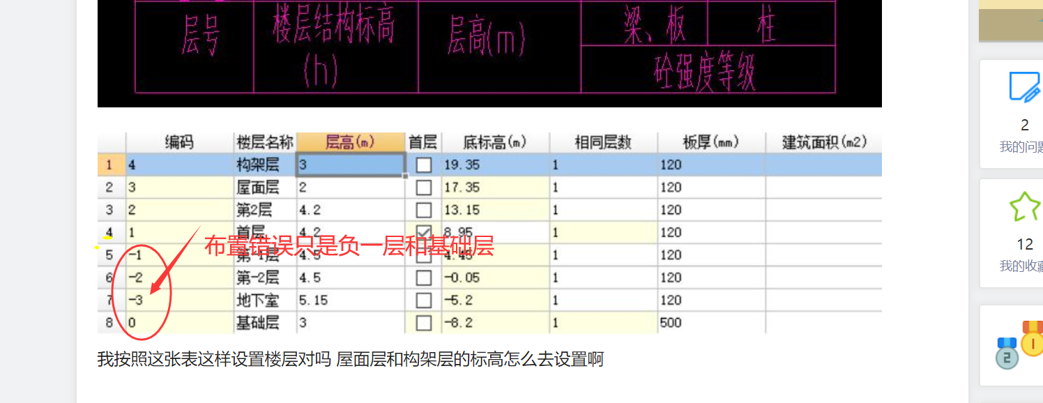 答疑解惑