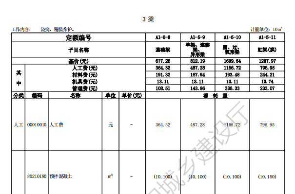 广东18定额