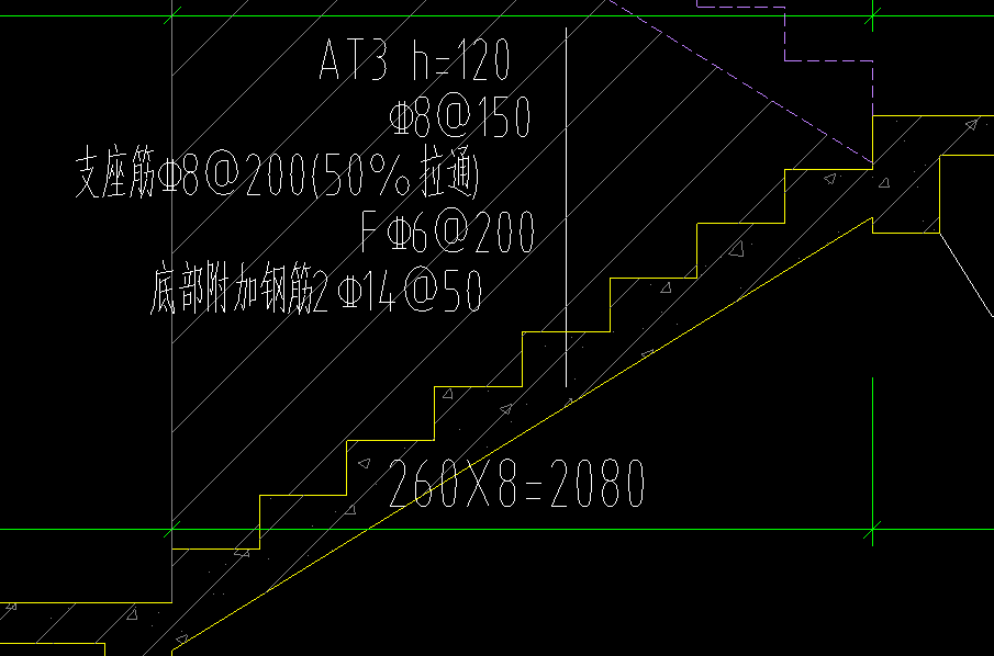梯梯