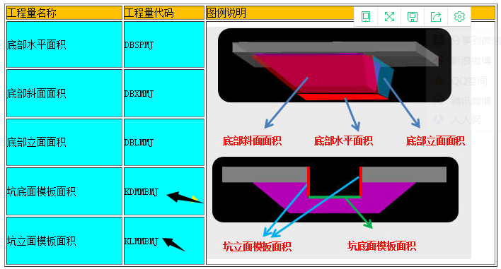 防水计算