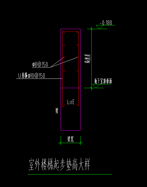 广联达