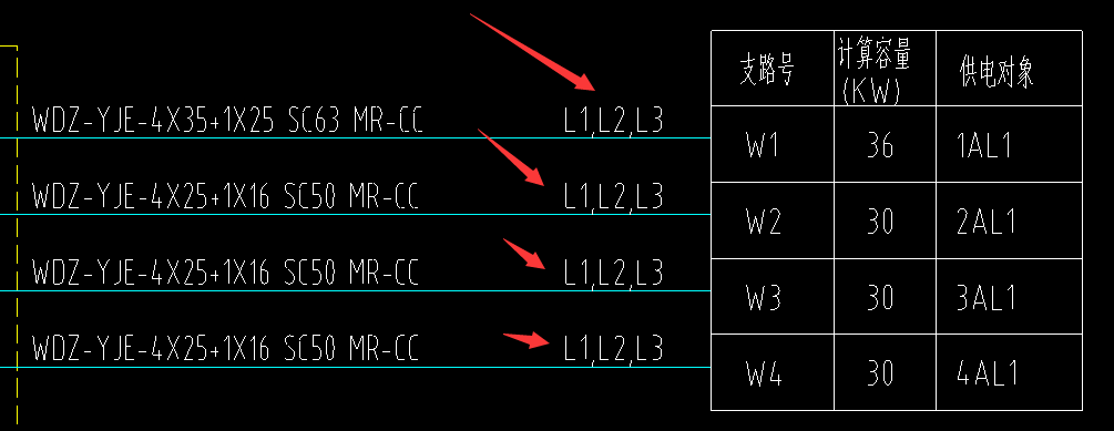 符号与