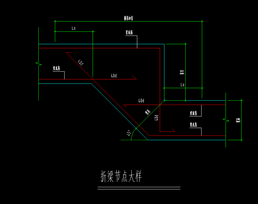 折梁