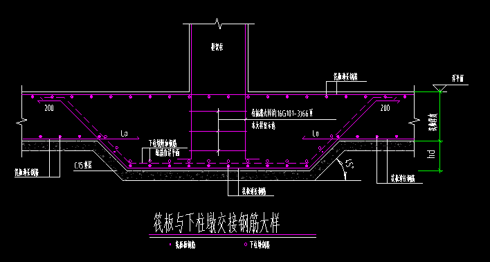 附加钢筋