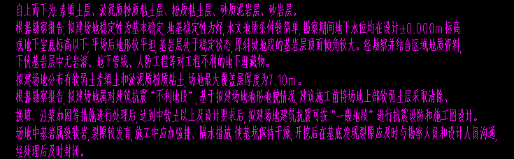 放坡系数