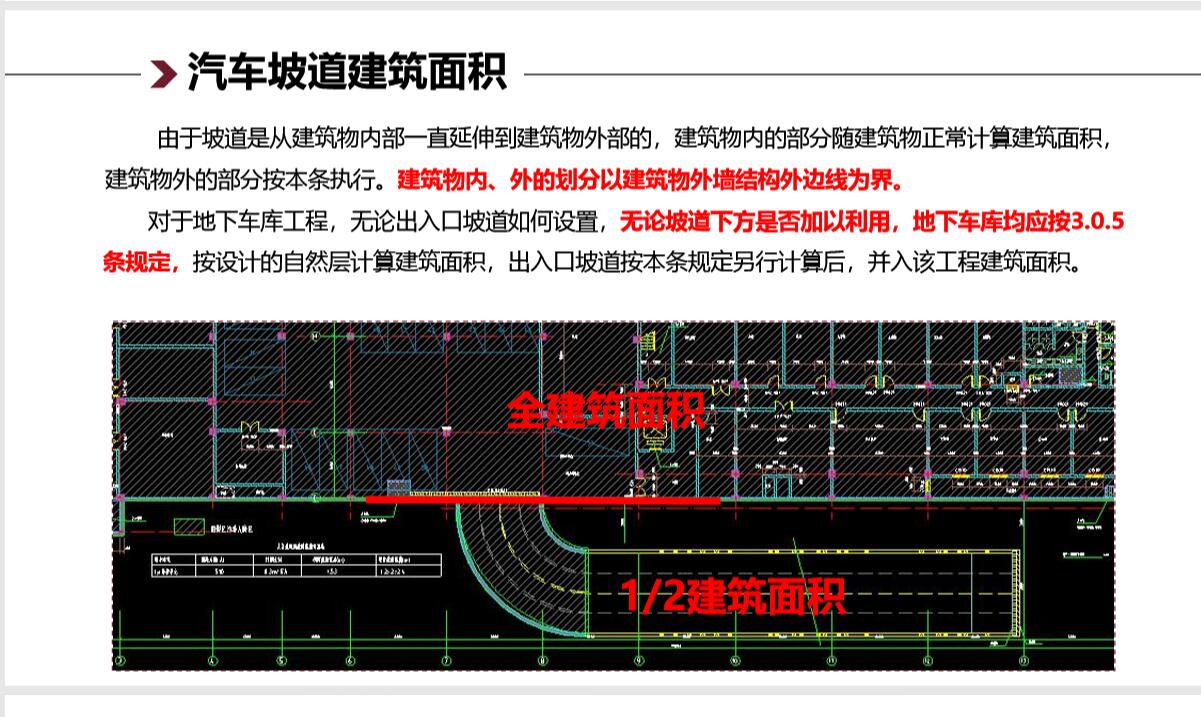 广联达服务新干线