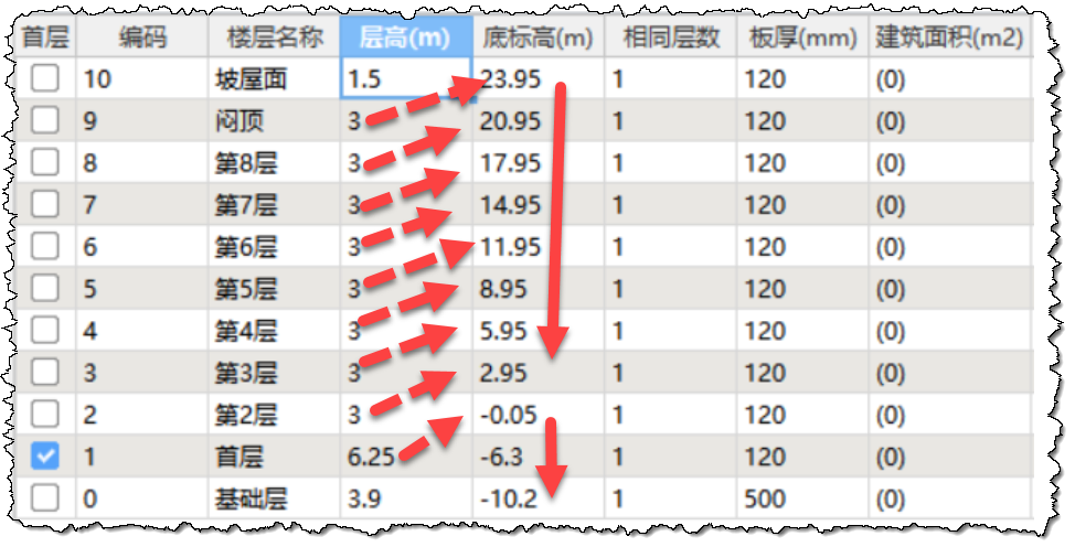 建筑行业快速问答平台-答疑解惑