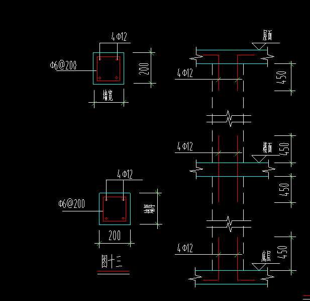 长度范围