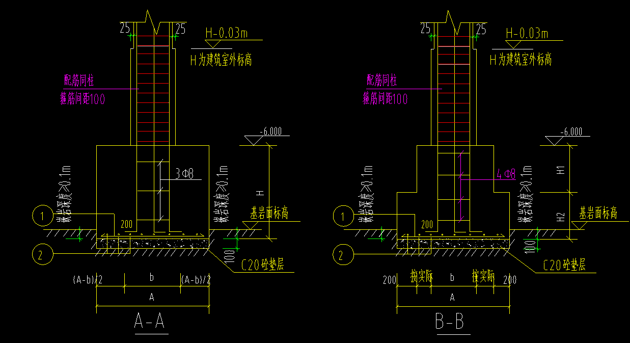 独立基础