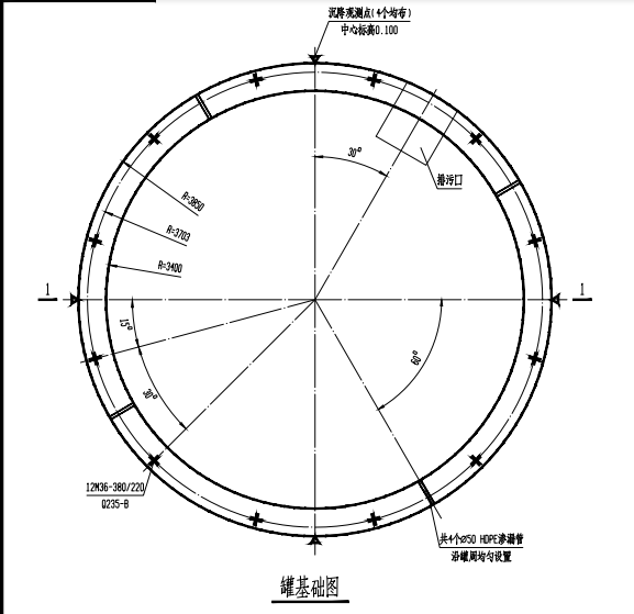 钢筋怎么