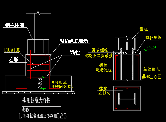 柱墩