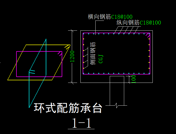 配筋形式