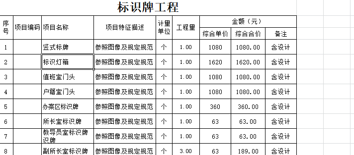 怎么套价