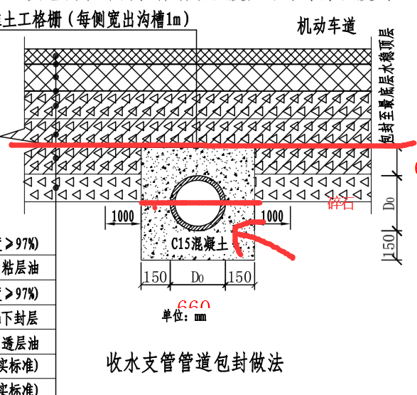 放坡