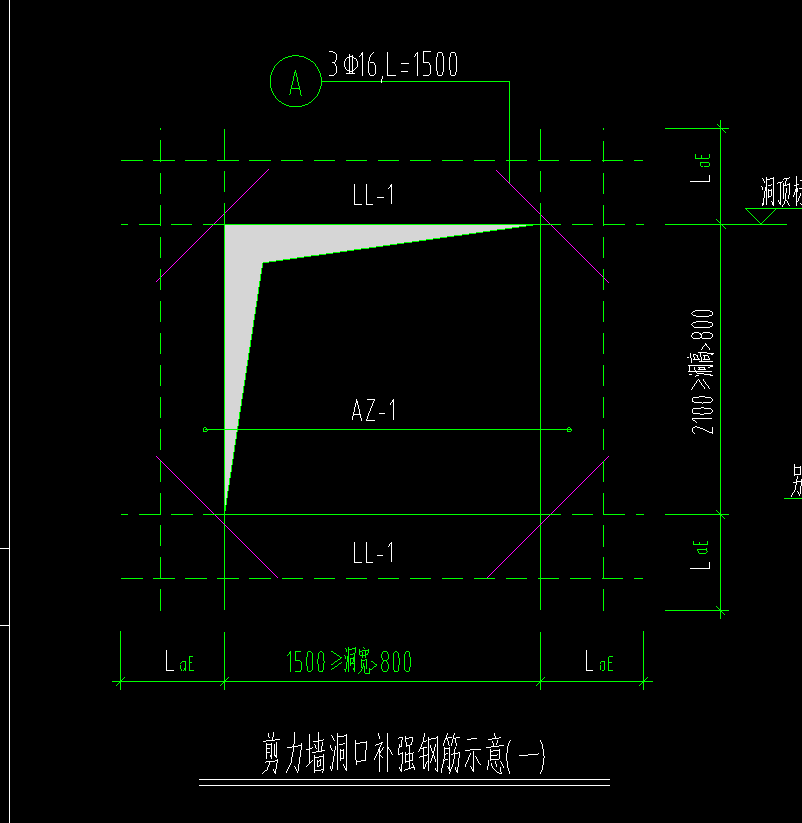 暗梁