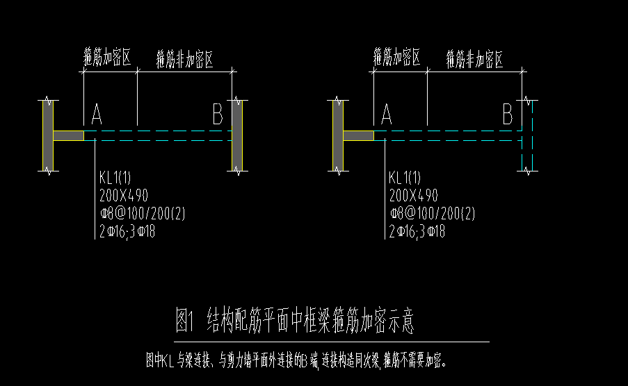 广联达服务新干线