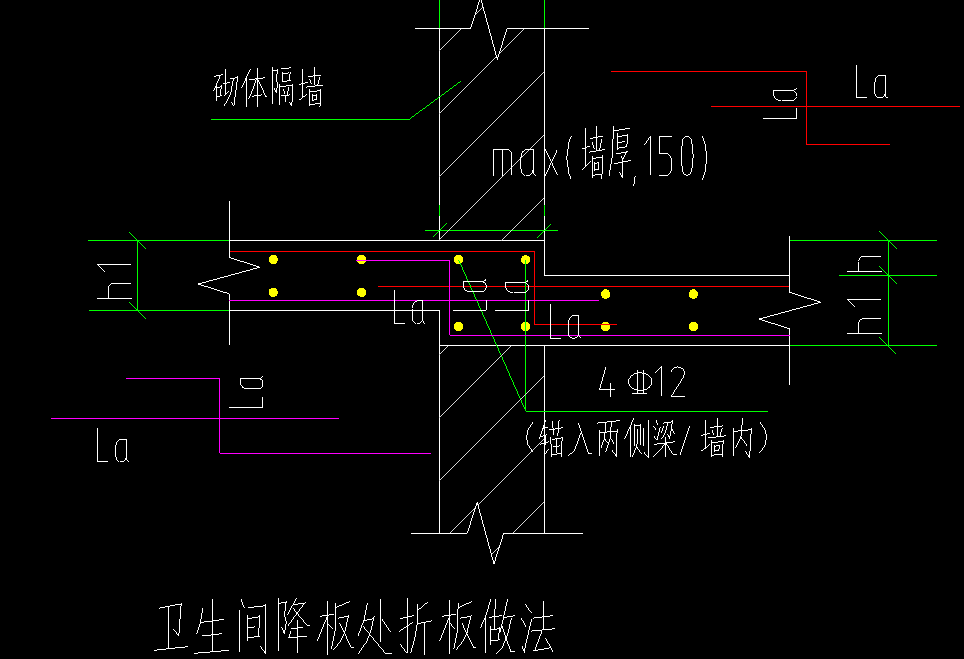 降板