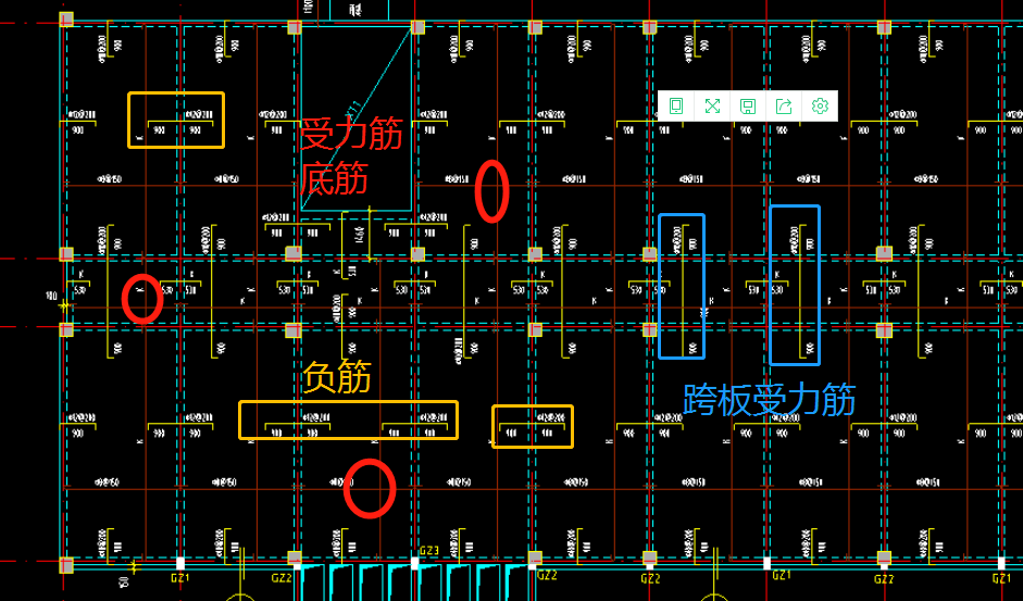 受力筋