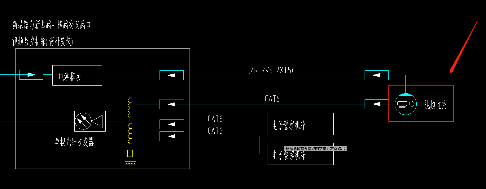 视频监控