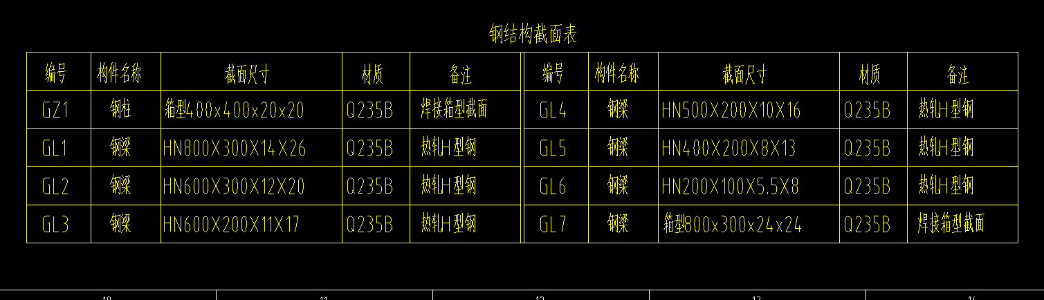 钢柱