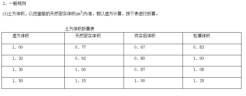 回填土