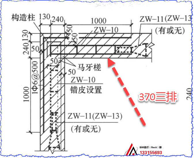 钢筋型号