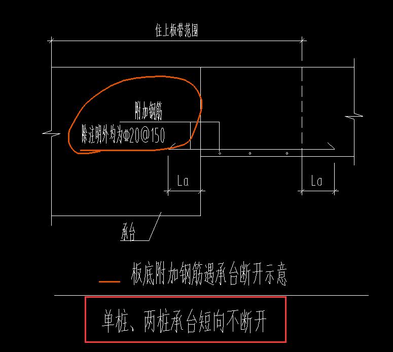 附加钢筋