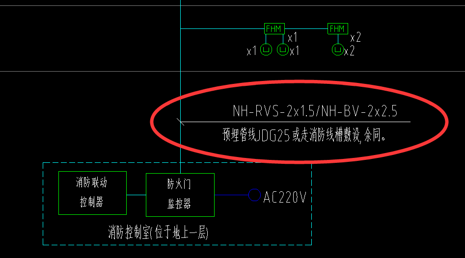 防火门