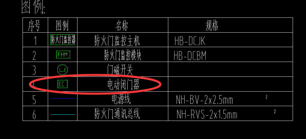 火灾自动报警