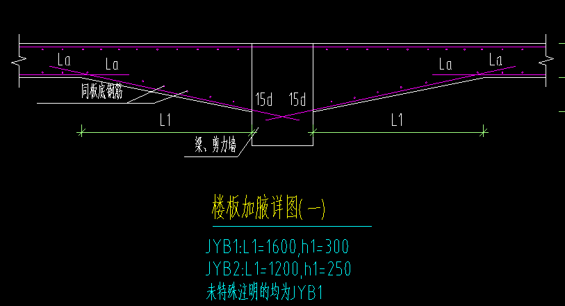 板加腋