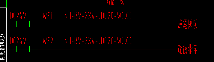配线