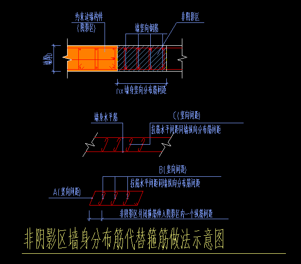 非阴影