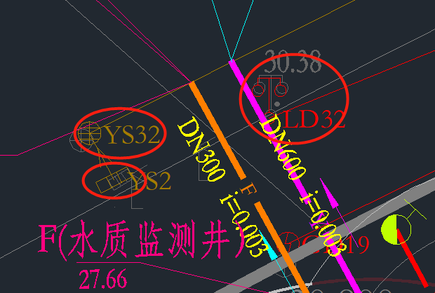 图例